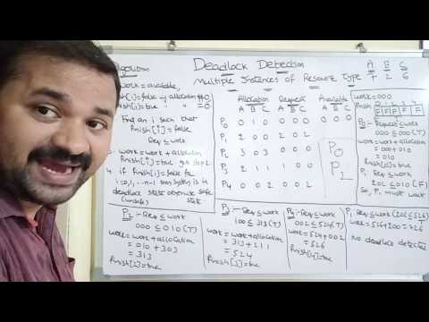 Introduction to Operating Systems Operating System Definition Goals What is Operating System