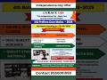 IAS 2026 UPSC Prelims Cum Mains 2026 Independence Day Upsc Independenceday Independenceweek