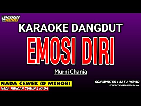 HEDON KORG and 4 more