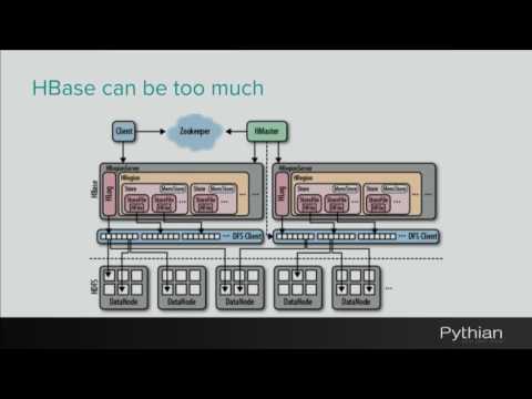 Database Stalls From the Ordinary to the Obscure