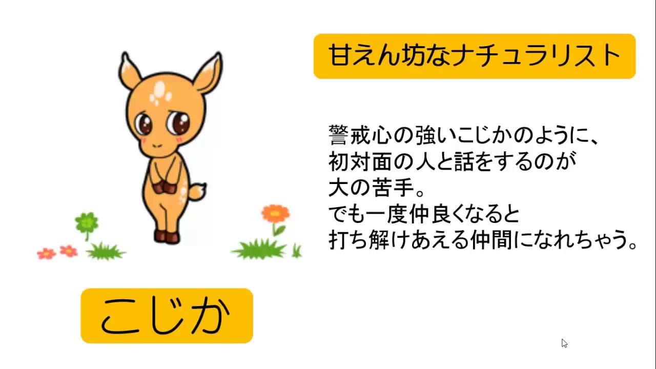 Download 動物占い コジカ