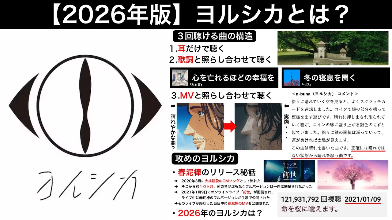 【2026年版】ヨルシカとは？