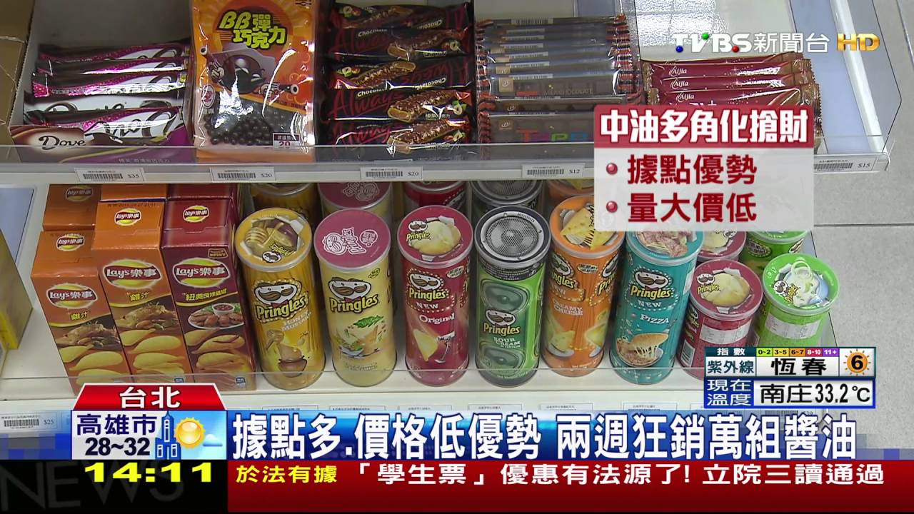 賣汽油也賣醬油　多角化搶賺另類黑金財