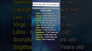 Download lagu Zodiac signs who will live the longest #zodiac #zodiacsigns #astrology #astrologysigns #horoscope mp3 Download lagu Zodiac signs who will live the longest #zodiac #zodiacsigns #astrology #astrologysigns #horoscope mp3