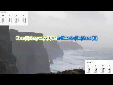 From Clare to Here by Nanci Griffith play along with scrolling guitar chords and lyrics