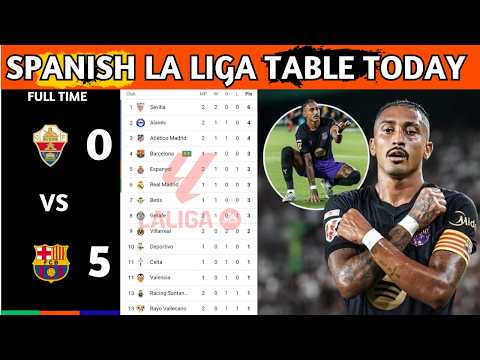 Lali Ga Table