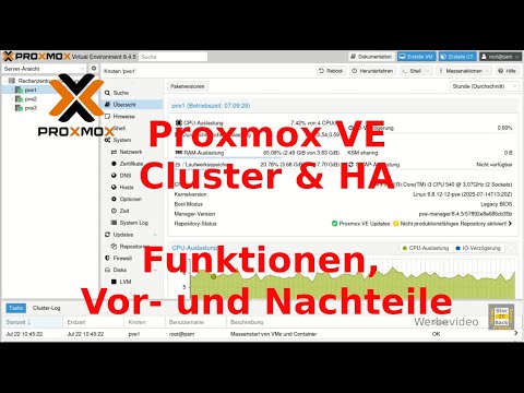 Proxmox VE Explanation Cluster and HA