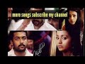 Pakkatha Enna Pakkatha Fun Song Whatsapp Status Video ️ ️
