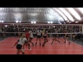 Kelsey Wicinski Wisconsin Showcase Championship Match