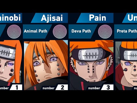 naruto-six-paths-of-pain Mp4 3GP Video & Mp3 Download unlimited Videos  Download 