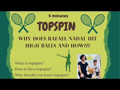 How to hit TOPSPIN like Rafael Nadal