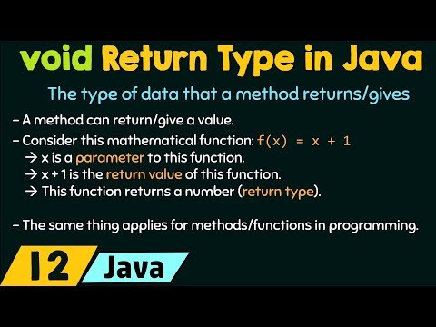 Learn The void Return Type in Java - Mind Luster