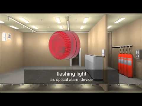 Aprendamos sobre Sistema de Extinción Agente Limpio Novec 1230