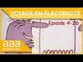 Voyage En Électricité  Ep 04 - L'alternatif