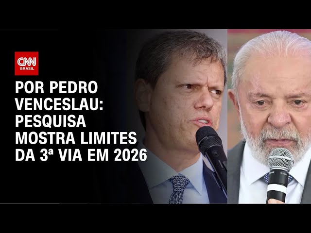 Análise: Pesquisa mostra limites da 3ª via em 2026 | HORA H