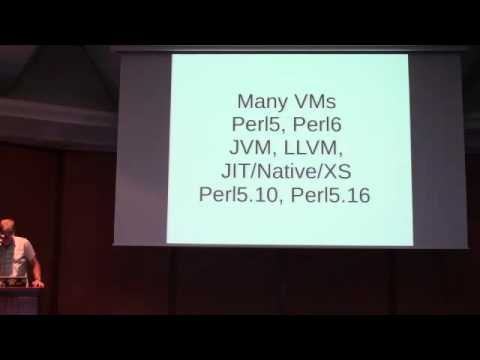 Ingy döt Net LT - Perl11