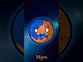 @SolarBalls: When the Planets Were Young – 3.8 Billion Years Ago (Almost Accurate)