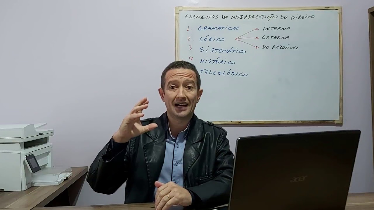 ELEMENTOS DA INTERPRETAÇÃO DO DIREITO