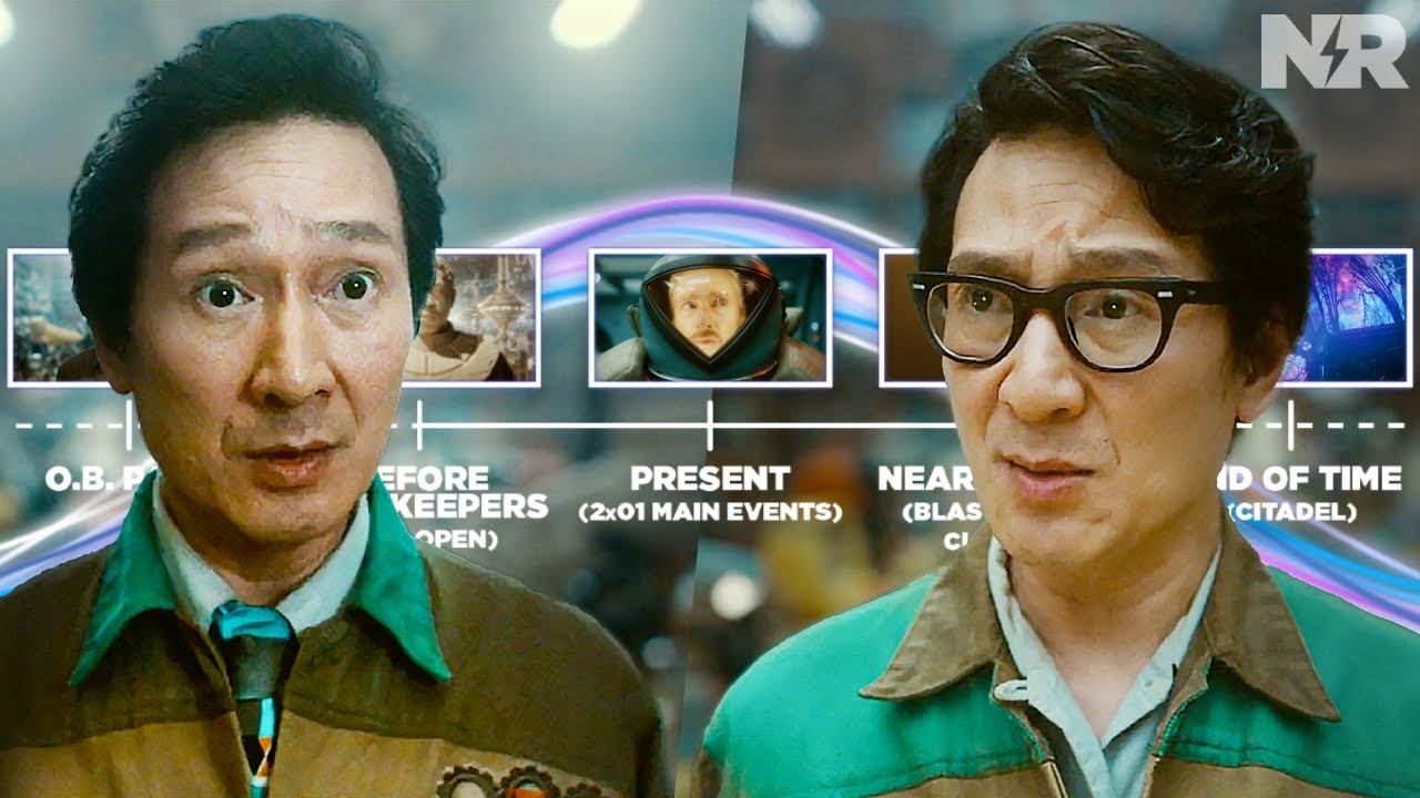 LOKI Season 2 WHEN EVERYTHING HAPPENS in the TVA