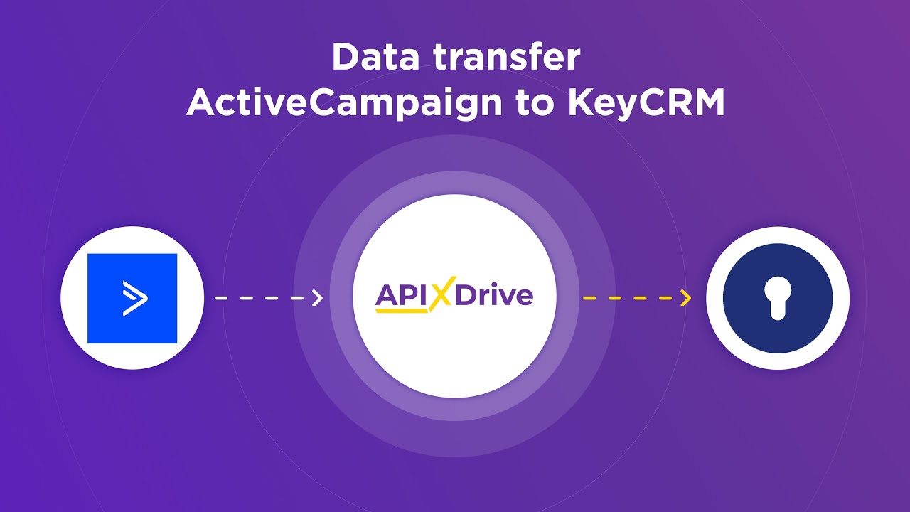 How to Connect ActiveCampaign to KeyCRM (customer)