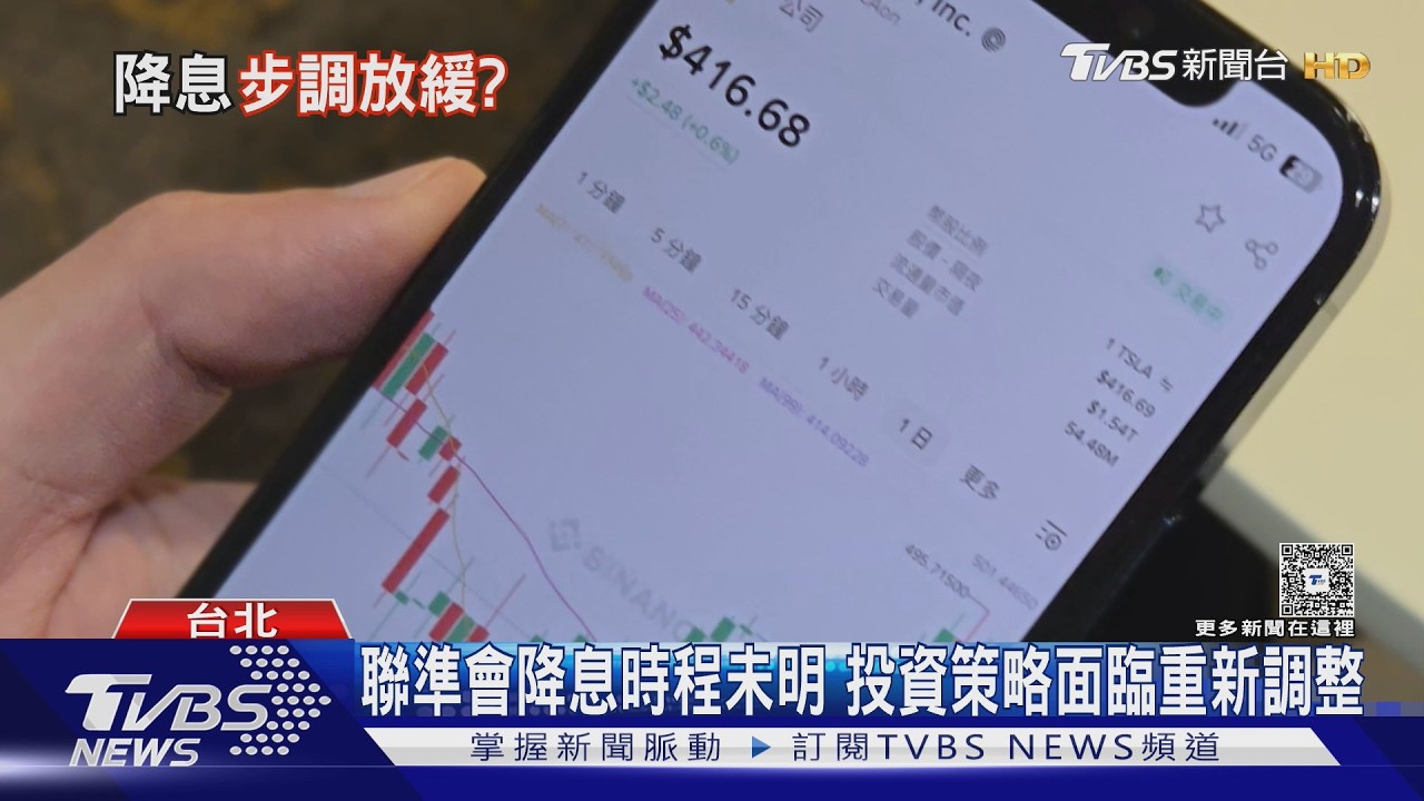 全球央行進入降息觀察期!專家籲「多元布局」應對國際波動