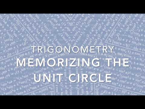 Trigonometry Day 4: Memorizing the Unit Circle
