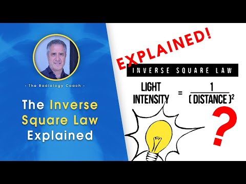 Are My X RAYS in DICOM Format