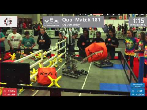 2017 VRC-MS Oppo Q181 - 6105C 99158F vs 315Y 77240A - 10 to 33