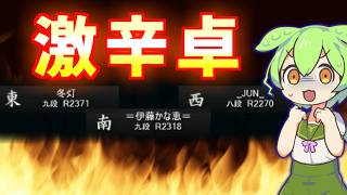 最高峰の戦い【天鳳三鳳/ゆっくり実況】