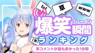 【4月22日】ホロライブ草コメントランキング TOP10 Hololive funny moments ※ネタバレあり