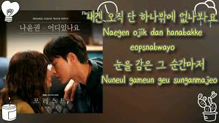 Na Yoon Kwon (나윤권) – Where Are You (어디있나요) OST Forest (포레스트) Part 5 Lyrics