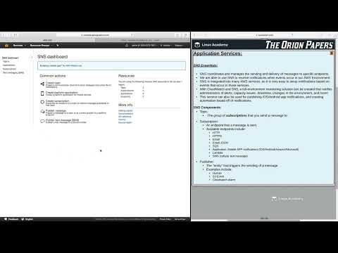 1 Introduction to the Orion Papers AWS TUTORIAL FOR BEGINNER CERTIFIED SOLUTIONS ARCHITECTASSOCIATE