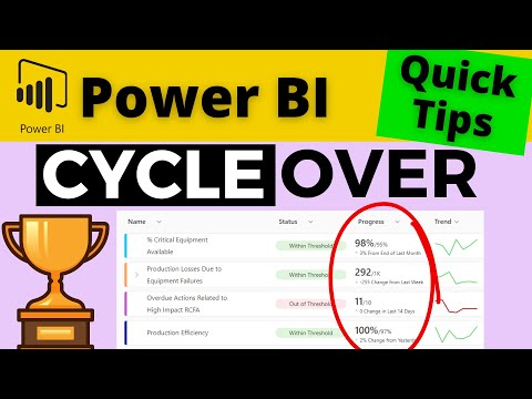 Mini Course Pt1 How to Use Power BI Metrics to Quickly Create a Maintenance KPI Balanced Scorecard