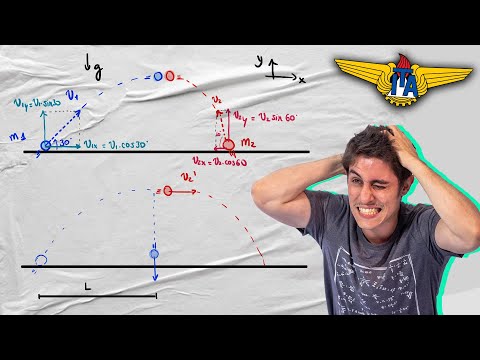 LANÇAMENTO OBLÍQUO E CONSERVAÇÃO DA QUANTIDADE DE MOVIMENTO | FÍSICA MILITARES