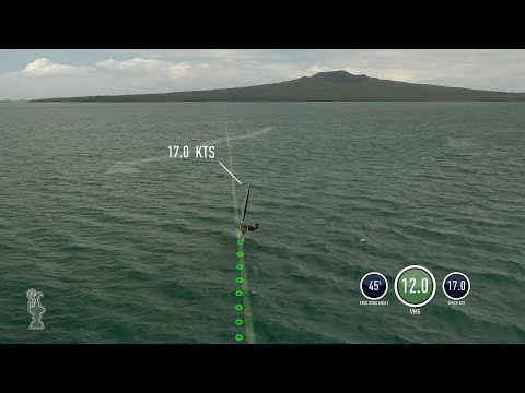 Know the Game - VMG Explained by Nathan Outteridge