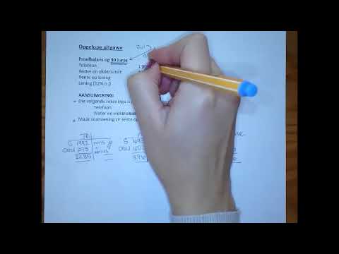 Aansuiwerings Video 1/8: Opgelope Uitgawe