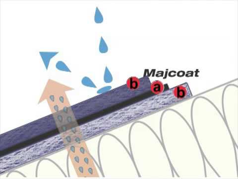 Onhaus - Siga Majcoat®