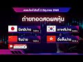 หวยนิเคอิ