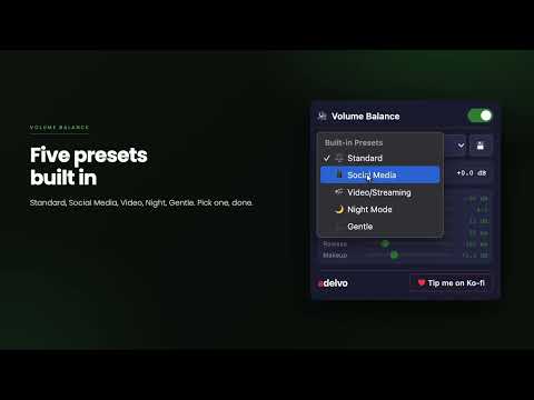 Item video thumbnail