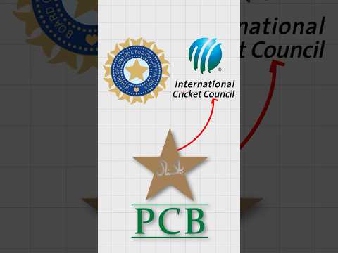 Pakistan Officially Complains to ICC about Narendra Modi Stadium Match #shorts