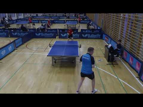 190519 DrDiv, Kresten Christensen - Kristoffer Rasmussen