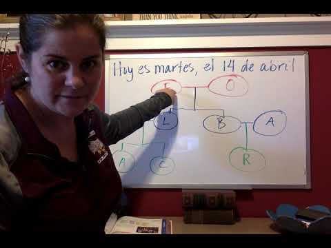 S1: Chapter 5, Vocab 1, Activity 1 (Listening)