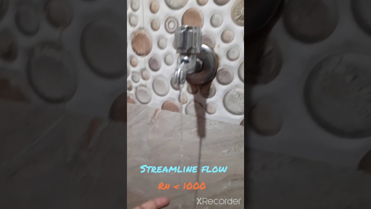 Streamline & Turbulent flow| fluid| physics