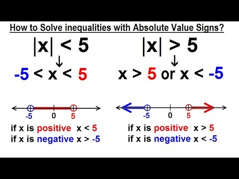 Algebra Ch 3 Formula Inequalities Absolute Value 1 of 38 Solving Formula for a Variable 1