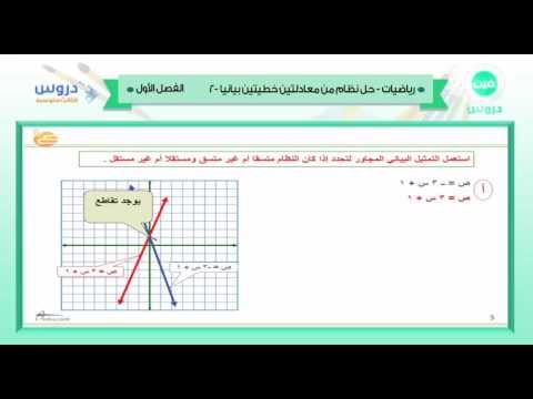 الثالث المتوسط | الفصل الدراسي الأول 1438 | رياضيات | حل نظام من معادلتين خطيتين بيانيا 2