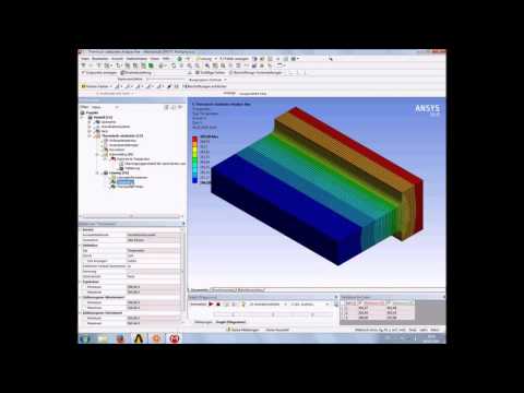 Ansys Workbench thermal analysis submodeling and thermal structural coupling  tutorial