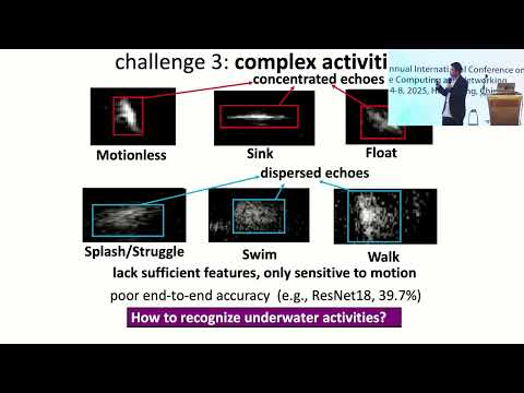 MobiCom'25 Best Paper – AquaScan