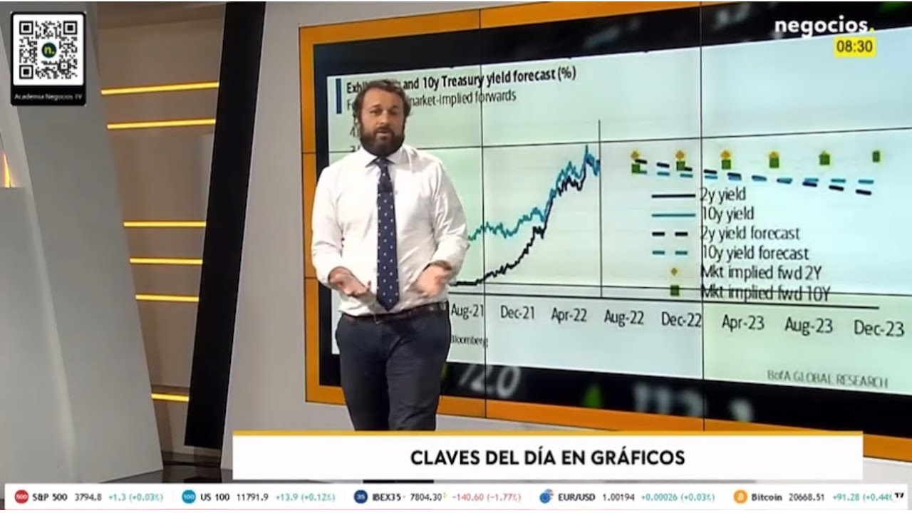 Llegó el momento de dimitir en bancos centrales y ministerios de economía.No pueden seguir al frente