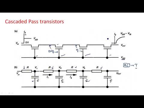 What is VLSI Introduction Design flow VLSI Lec 01