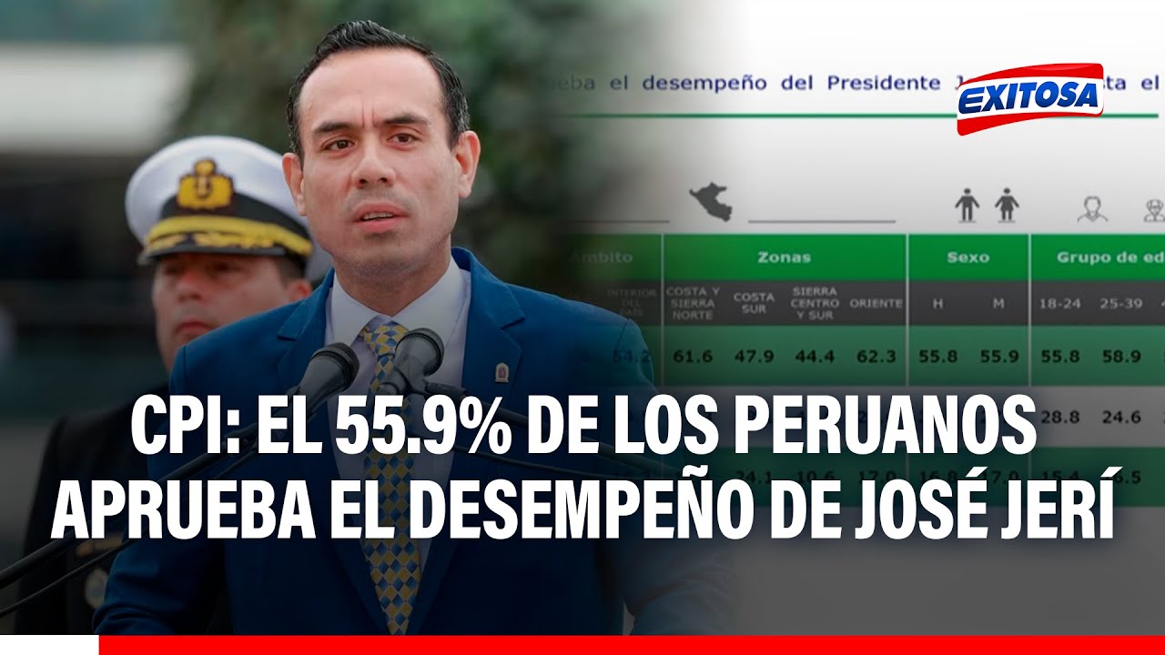 🔴🔵 CPI: El 55.9% de los peruanos aprueba el desempeño de José Jerí como presidente hasta el momento